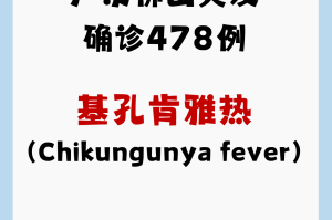 广东新增本土确诊4例、无症状感染者7例.广东新增5例本土无症状感染者轨迹