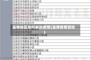 淄博地区如何解封疫情(淄博疫情管控)