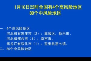 【中风险地区已有39个/中风险地区有多少】
