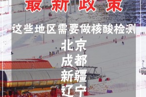 【低风险跨省要核酸检测证明吗／低风险地区跨省要核酸检测吗】