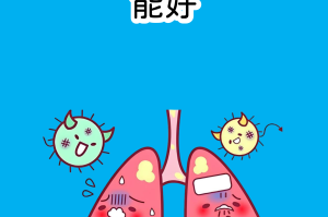 「全世界肺炎最新消息」〃全世界肺炎最新情况