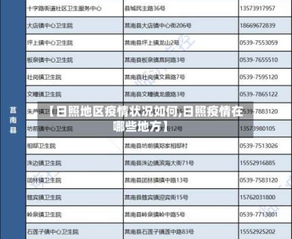 【日照地区疫情状况如何,日照疫情在哪些地方】