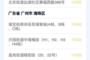 「疫情最新数据消息中高风险地区名单」〃疫情最新情况中高风险地区分布图
