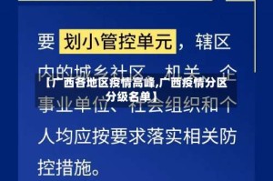 【广西各地区疫情高峰,广西疫情分区分级名单】