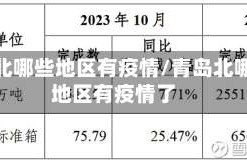 青岛北哪些地区有疫情/青岛北哪些地区有疫情了