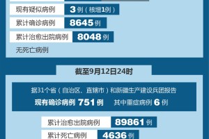 「辽宁新增本土确诊5例、无症状52例」〃辽宁新增5例本土确诊病例