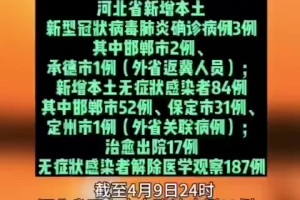 河北新增20例确诊.河北新增20例本土确诊一