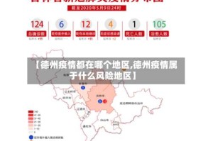 【德州疫情都在哪个地区,德州疫情属于什么风险地区】