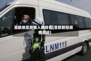 亚欧地区疫情人数排名(亚欧新冠疫情蔓延)