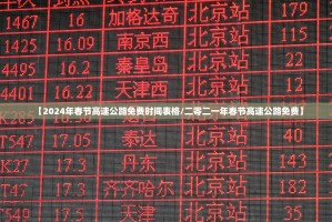 【2024年春节高速公路免费时间表格／二零二一年春节高速公路免费】