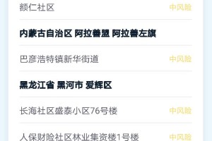 辽宁一小区划定为高风险区-辽宁疫情高中低风险地区如何划分