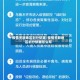 疫情关联地区划分依据/疫情关联地区划分依据怎么写