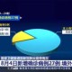 上海疫情最新情况最新消息今天︰(上海疫情最新通报情况)