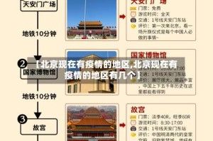 【北京现在有疫情的地区,北京现在有疫情的地区有几个】