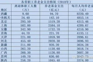 31省新增本土88例,31省新增本土81例