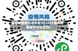 湖北疫情地区级别划分(2021湖北疫情属于什么级别)
