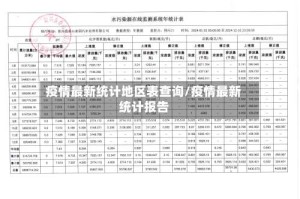 疫情最新统计地区表查询/疫情最新统计报告