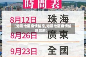 【港澳地区疫情信息,港澳地区疫情信息最新】