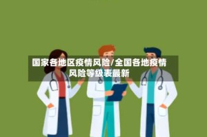 国家各地区疫情风险/全国各地疫情风险等级表最新
