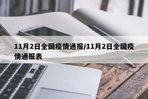 全国疫情最新︰(全国疫情最新信息)