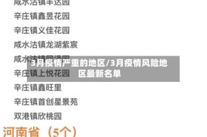 3月疫情严重的地区/3月疫情风险地区最新名单