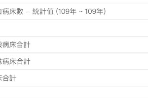 “31省本土新增13例” 31省新增109例 其中本土93例？