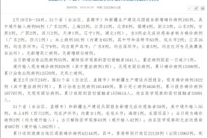 内蒙古疫情最新公布.内蒙古疫情最消息