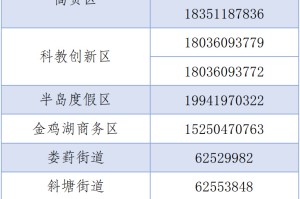 苏州今日最新疫情,今日苏州疫情新闻最新头条