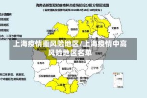 上海疫情重风险地区/上海疫情中高风险地区名单