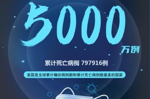 「沈阳疫情分布」〃沈阳疫情区域分布