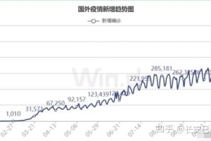 中国唯一没有疫情的省,全国唯一没有疫情的地区