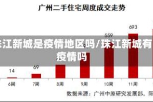 珠江新城是疫情地区吗/珠江新城有疫情吗