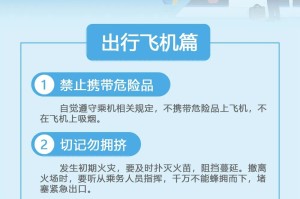 【乘火车不再查验核酸和健康码／坐火车没健康码提供核酸检测报告可以吗】