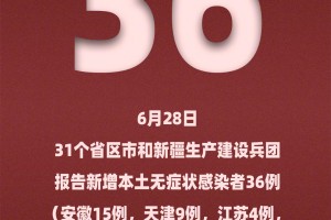 “31省区市新增本土确诊75例” 31省区市新增本土确诊75例疫情？