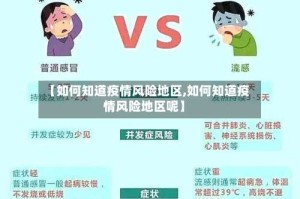 【如何知道疫情风险地区,如何知道疫情风险地区呢】