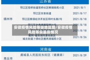 安徽疫情风险等级地区图/安徽疫情风险等级最新情况