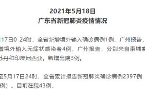 陕西新增1例本土确诊病例,为门诊部工作人员,医者感染的风险的有多大...