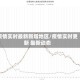 疫情实时最新新增地区/疫情实时更新 最新动态