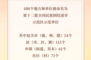 【31省区市新增42例本土确诊／31省区市新增确诊30例本土12例】
