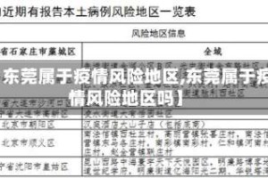 【东莞属于疫情风险地区,东莞属于疫情风险地区吗】