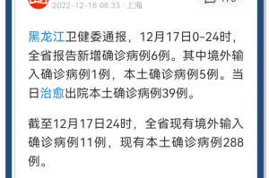 【31省区市新增确诊9例/31省区市新增确诊9例均为境外输入】