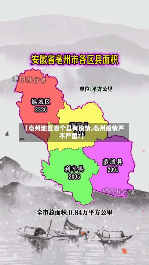 【亳州地区哪个县有疫情,亳州疫情严不严重?】-第3张图片