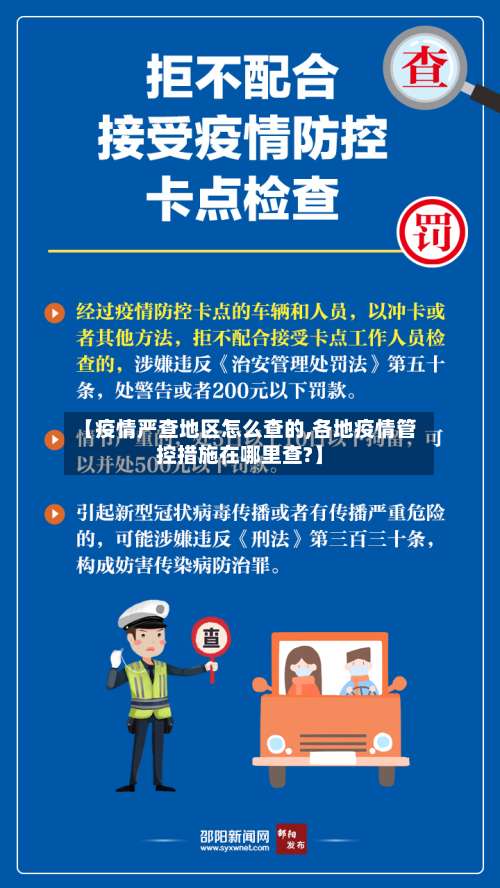 【疫情严查地区怎么查的,各地疫情管控措施在哪里查?】-第1张图片