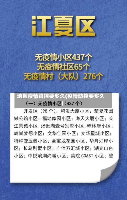 地区疫情管控要多久(疫情防控要多久)-第2张图片