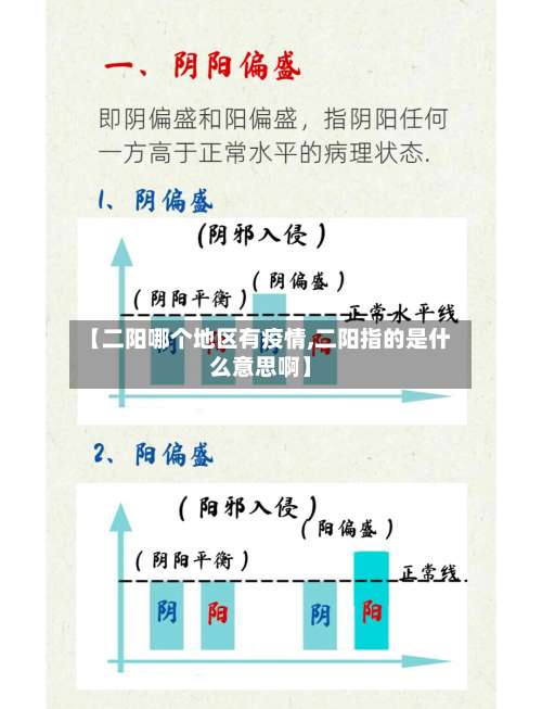 【二阳哪个地区有疫情,二阳指的是什么意思啊】-第1张图片
