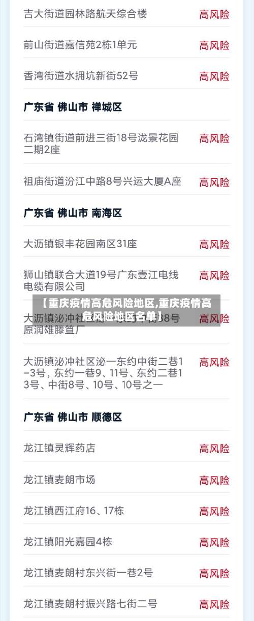 【重庆疫情高危风险地区,重庆疫情高危风险地区名单】-第1张图片