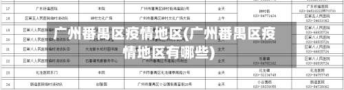 广州番禺区疫情地区(广州番禺区疫情地区有哪些)-第2张图片