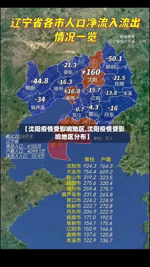 【沈阳疫情受影响地区,沈阳疫情受影响地区分布】-第2张图片