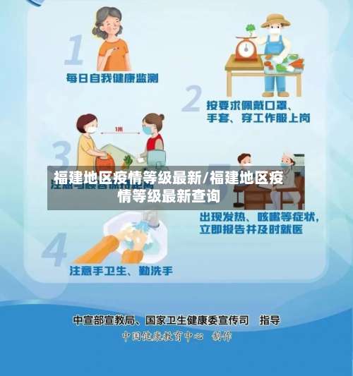 福建地区疫情等级最新/福建地区疫情等级最新查询-第2张图片
