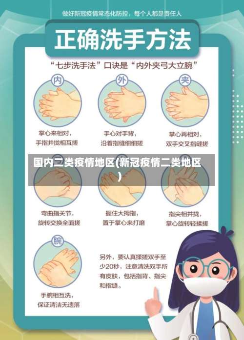 国内二类疫情地区(新冠疫情二类地区)-第1张图片